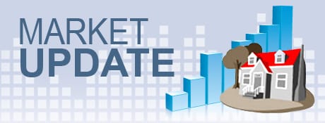 market+update
